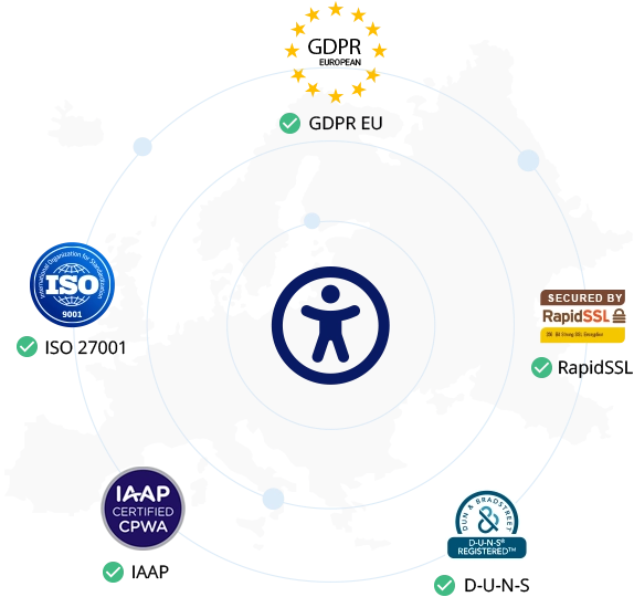    ISO, GDPR, RapidSSL, IAAP CPWA, DUNS.