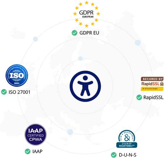    ISO, GDPR, RapidSSL, IAAP CPWA, DUNS.