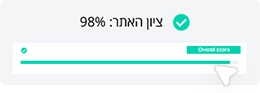  98%