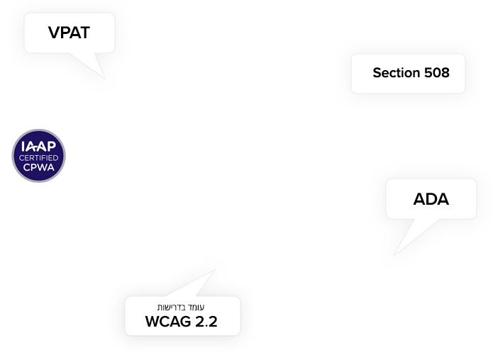  : Section 508, VPAT, ADA,   WCAG 2.2, : IAAP CERTIFIED CPWA